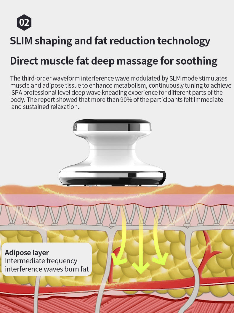 Advanced Body Slimming & Contouring Device