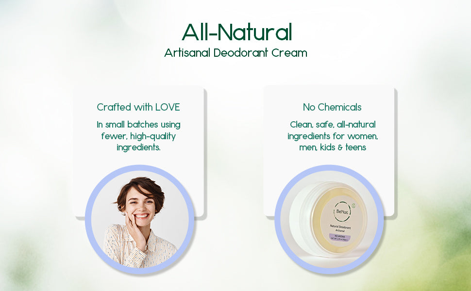 Vegan Deodorant Cream Formula