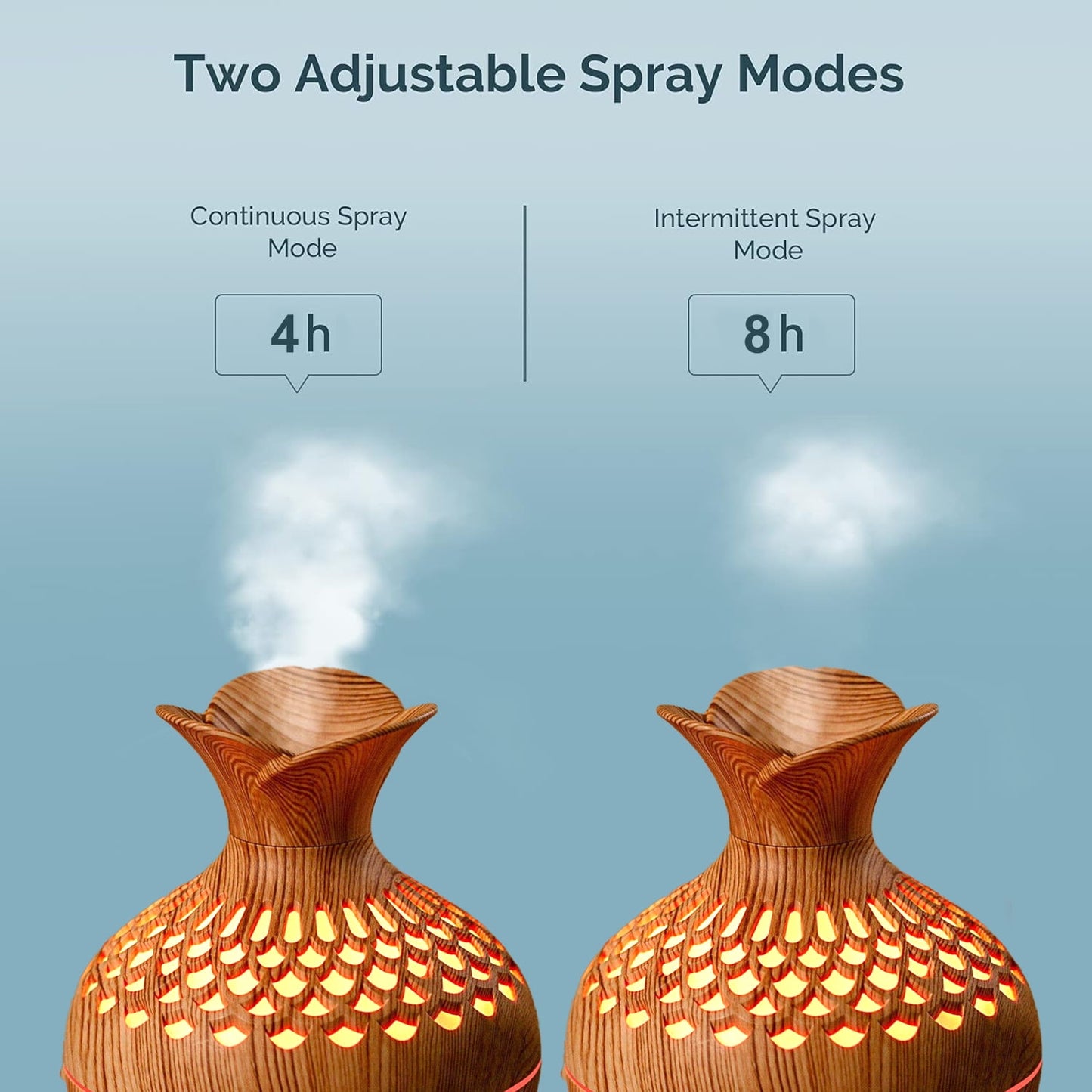 Clear Mist 600 Humidifier