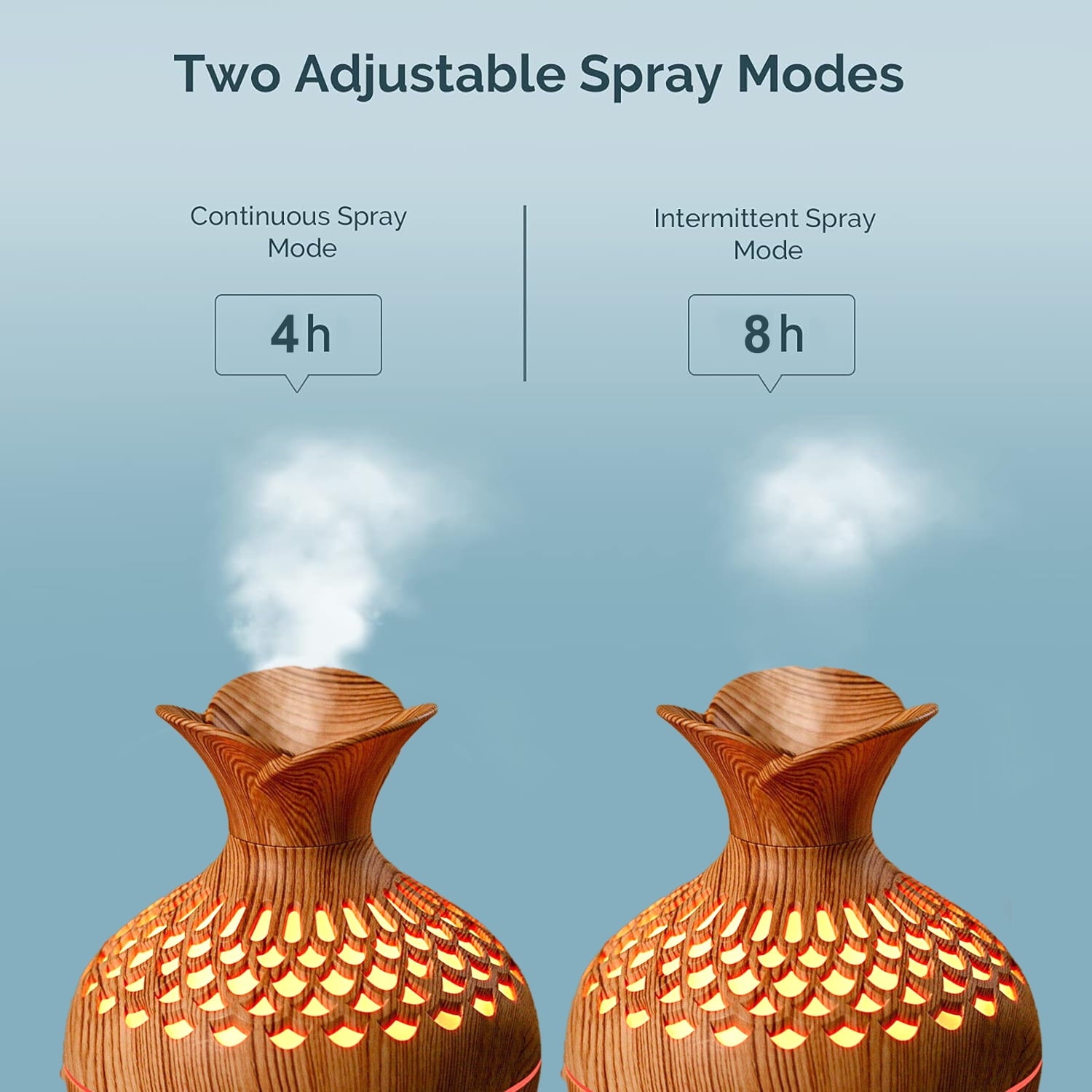 Clear Mist 600 Humidifier