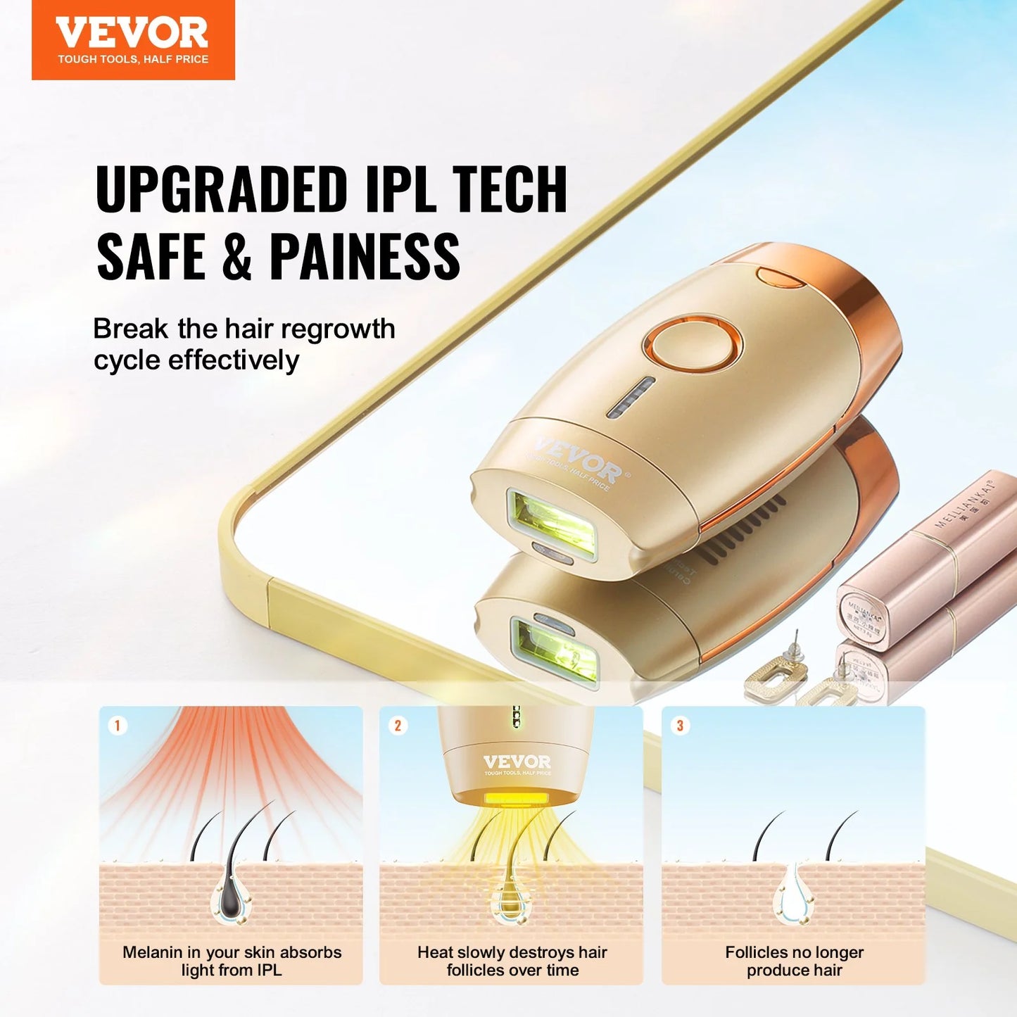 IPL Hair Removal Device - At-Home Permanent Solution for Smooth Skin with Auto/Manual Modes & 5 Adjustable Intensities for All Body Areas