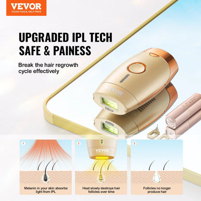 IPL Hair Removal Device - At-Home Permanent Solution for Smooth Skin with Auto/Manual Modes & 5 Adjustable Intensities for All Body Areas