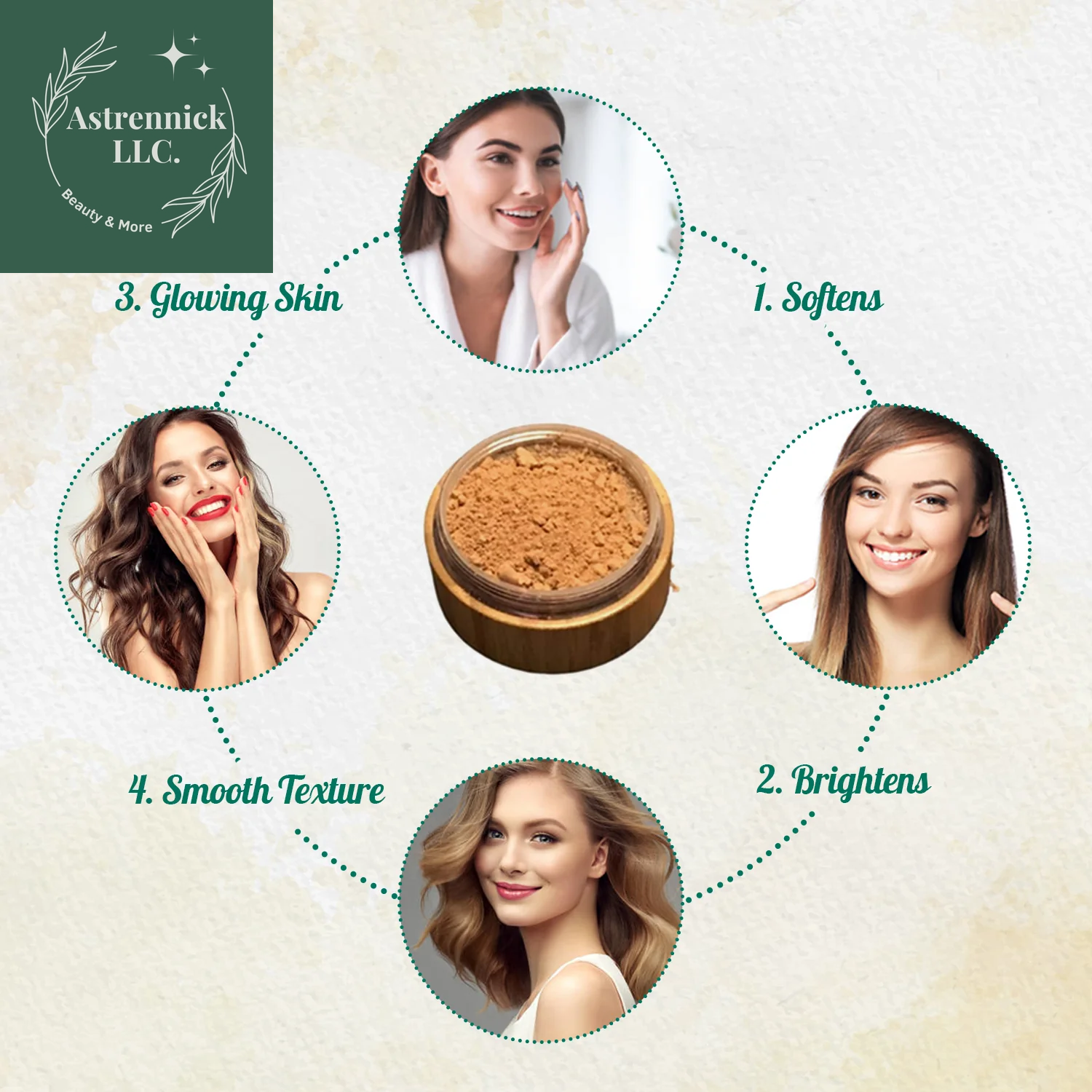 Eco-Friendly All-Natural Loose Bronzer Powder